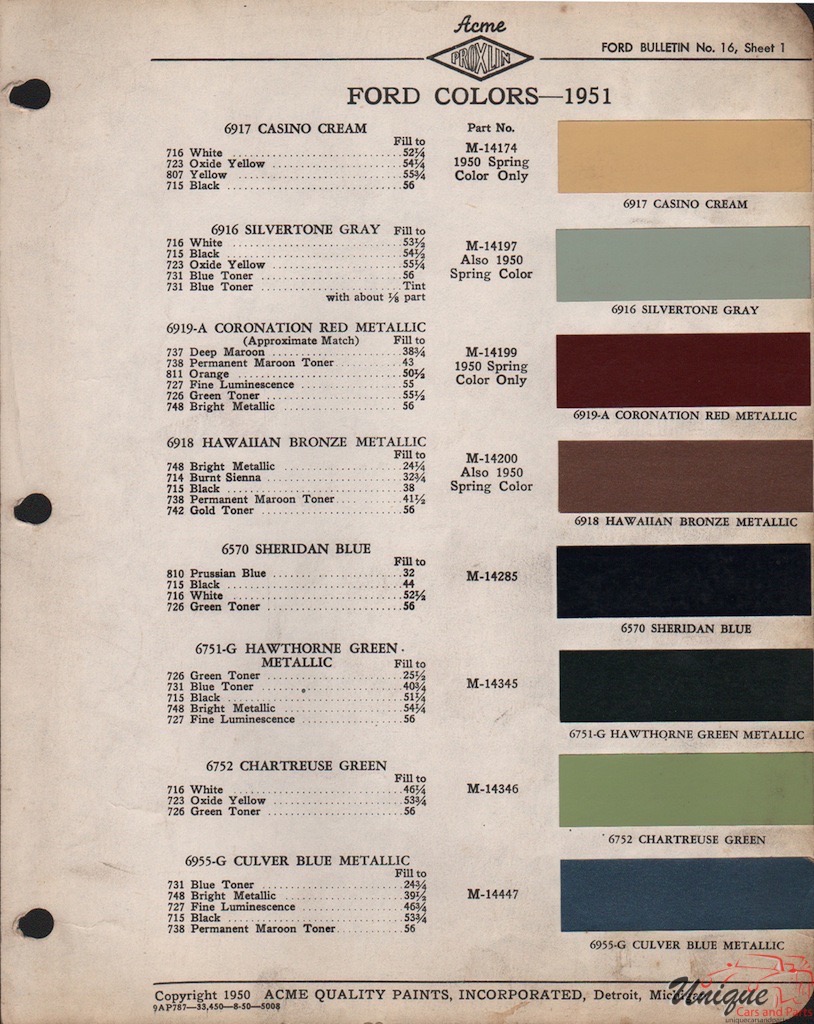 1951 Ford Paint Charts Acme